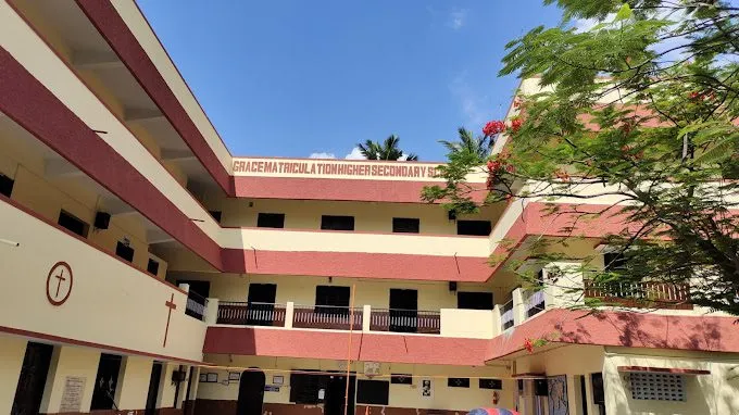 Grace Matriculation Higher Secondary School