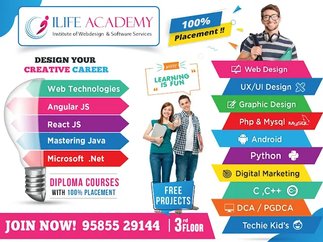 Best Software Training Institutes - 2