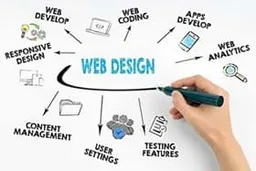Digiency web design development company