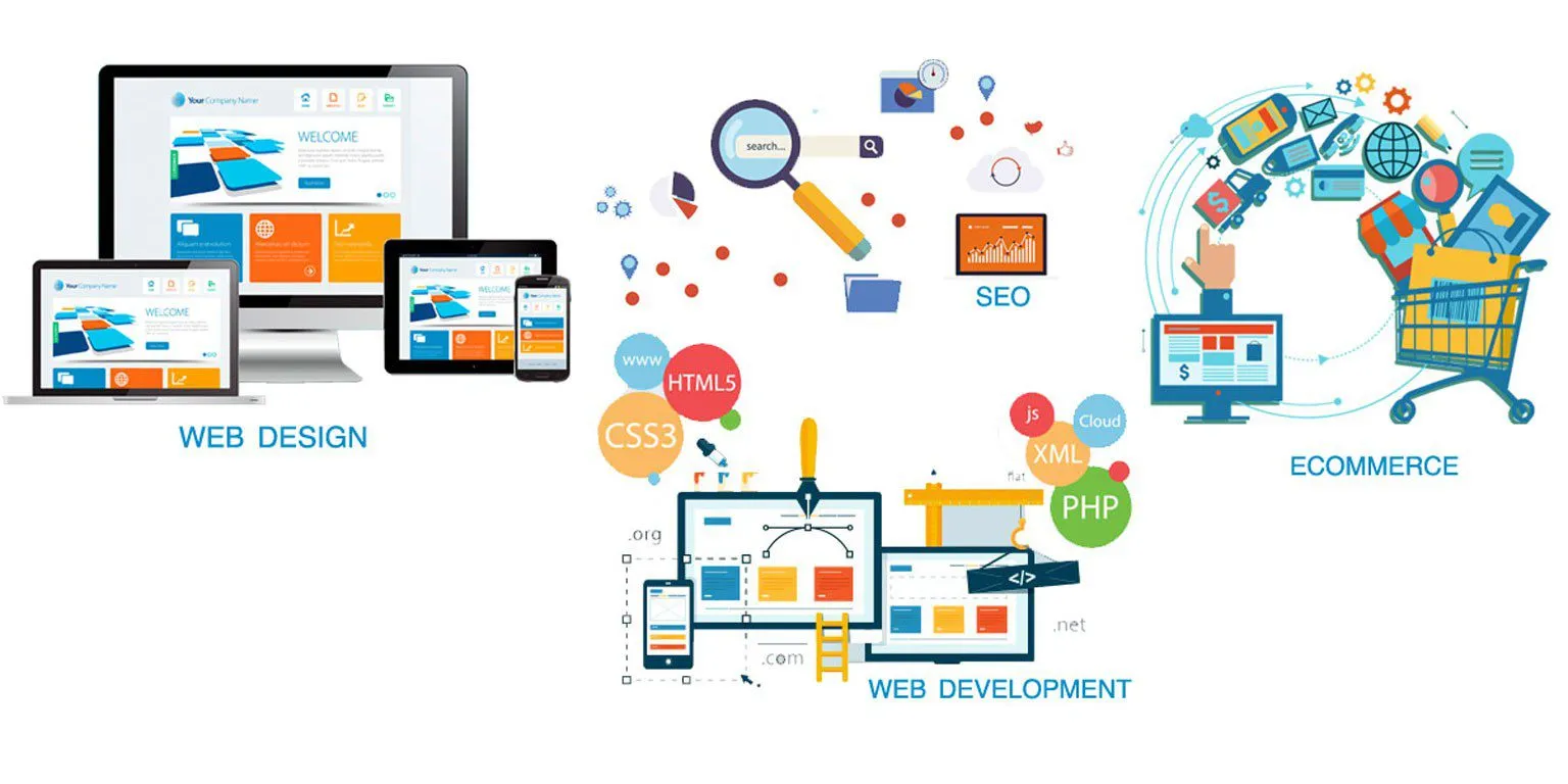 MARS WEB Solution | Lentlo