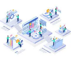 Save as Web - Website Design and Development Company in Mumbai - 3