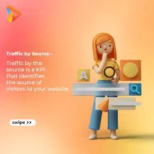 initMinds Digital Solutions - 3