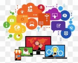 Webdreams India - Web Design company Mysore - 2