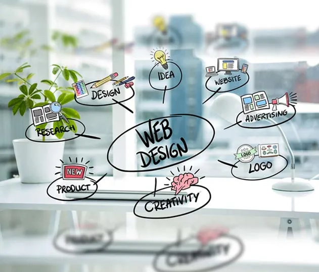 Webplinth Software Solutions