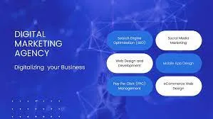 Eminentsoft Technologies - 4