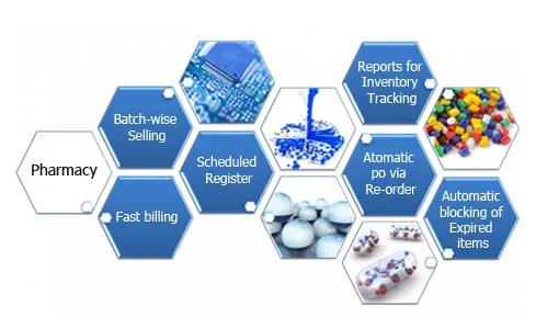 Tektide Innovations - 3