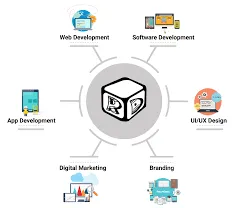 Raga Designers - Logo Graphic Design - 4