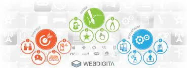 WEBDIGITA - 4