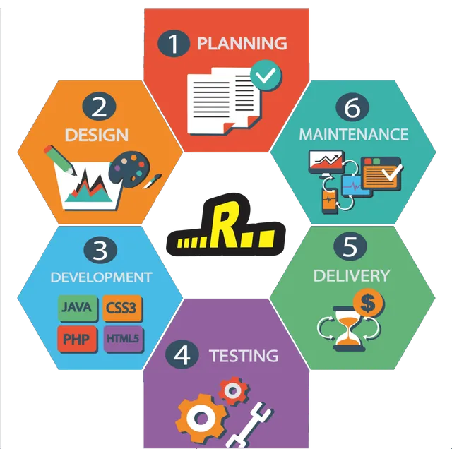 R india R Software Private Limited - 4