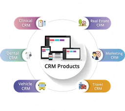 123 Total Web Solutions - 3