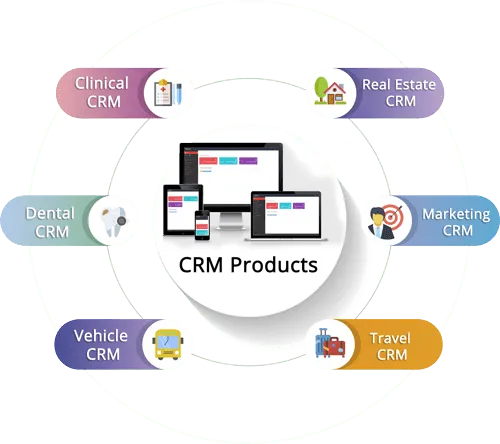 123 Total Web Solutions - 3