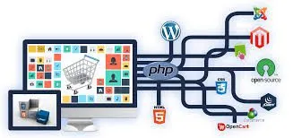 PHP DEVELOPER TRICHY