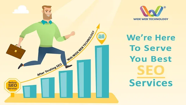 Wide Web Technology - 4