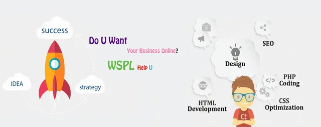 Websofy Software Private Limited - IT Company in Lucknow - 2