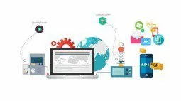 Websofy Software Private Limited - IT Company in Lucknow