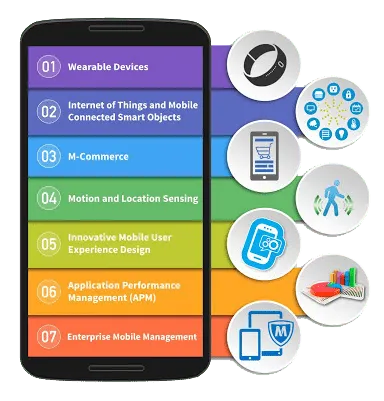 Damasinfo Limited - Website Design and Web Hosting Company