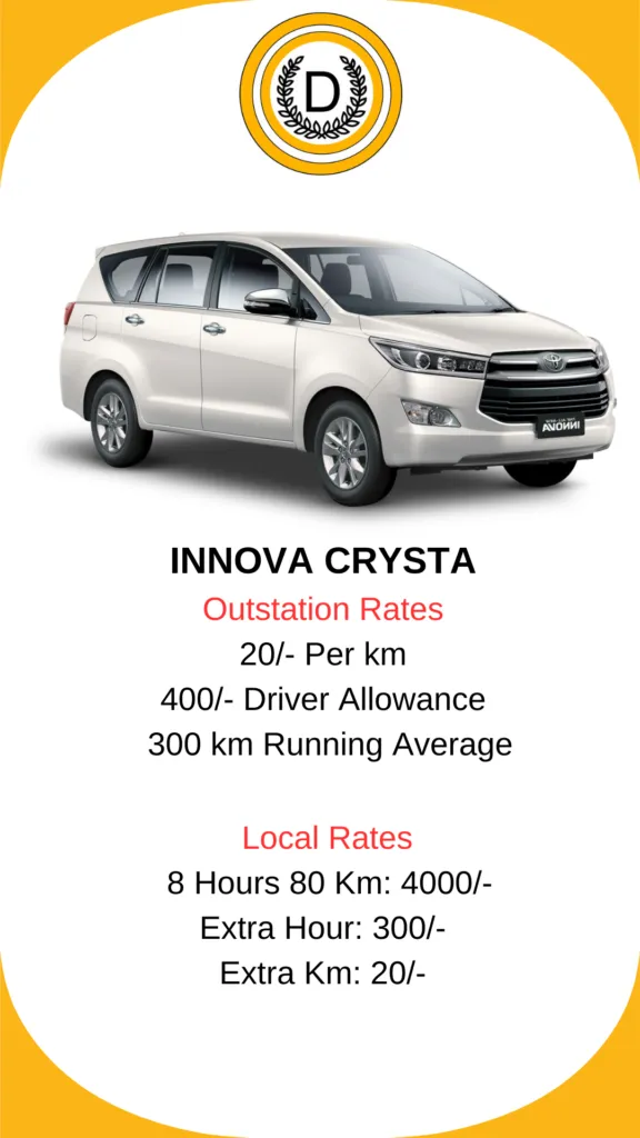 Web Designer Lucknow, Website designing Company Lucknow - 4