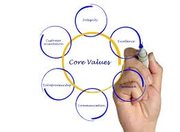 Ventrux Informatics Private Limited - Best Website Design Mobile Apps Ecommerce & Web Development Company Kolkata India - 2