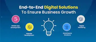 WebGuru Infosystems - 4