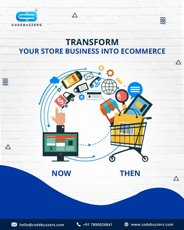 CODEBUZZERS TECHNOLOGIES Top Web & Mobile App Development Company in Kolkata, - 3