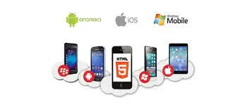 SBM SOLUTIONS Digital Marketing