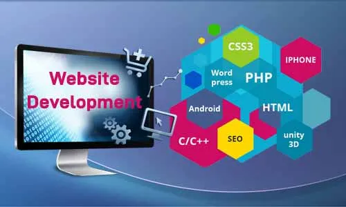 Antrixsoft Website Development Company - 2