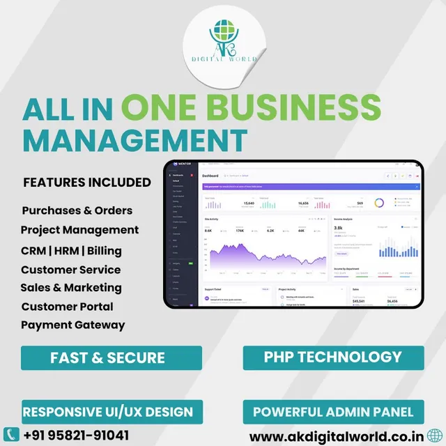 Ak Digital World - 4