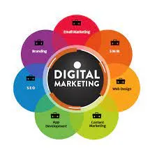 Hashtago Digital Marketing company - 4