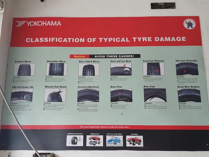 Yokohama Club Network The Tyre World