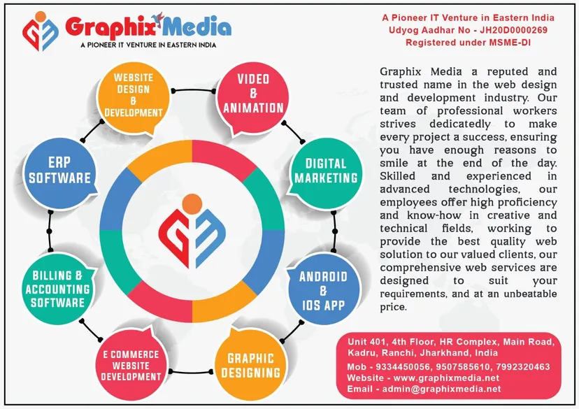 Graphix Media
