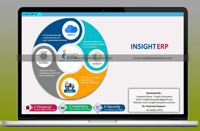 Insight Infosystem in Ranchi - 2