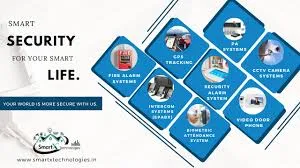 SmartX Technologies - 3