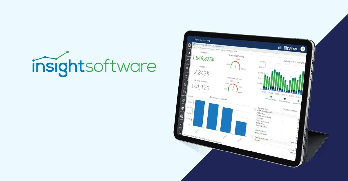 Bizview Business View India