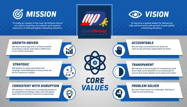 Vision Digital Marketing - 4