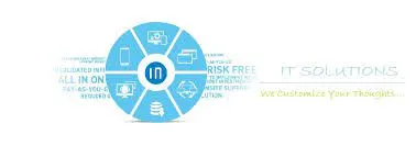 TEAMIN TECHNOLOGIES PRIVATE LIMITED - 2