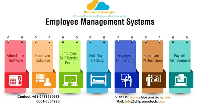Chipsums Technologies - 3