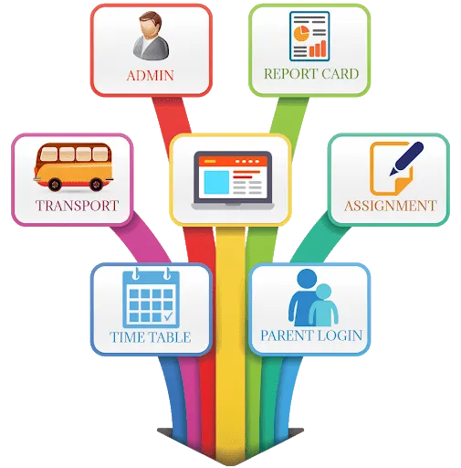Sysgrain Infotech - 4
