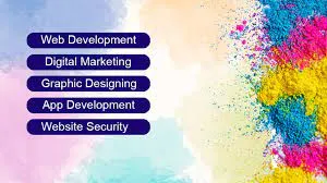 Codovpro Technologies - 4