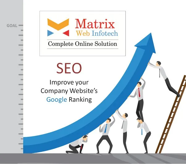 Matrix Web Infotech - 2
