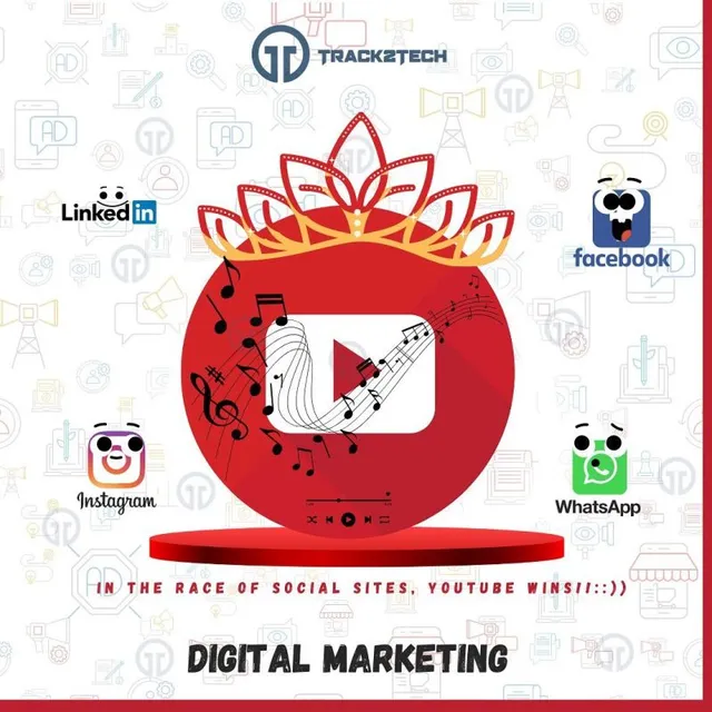 Track2Tech IT Solutions Pvt Ltd - 2