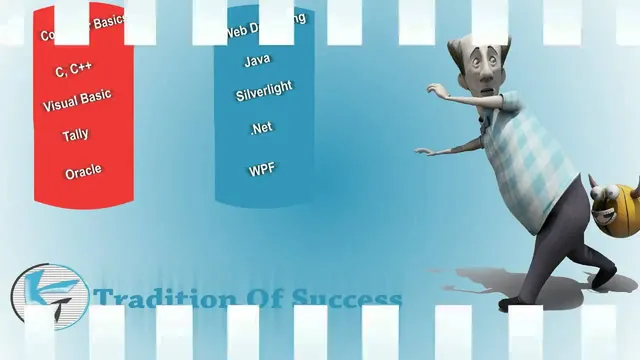 Kirnani Technologies Website Designing Ajmer - 3