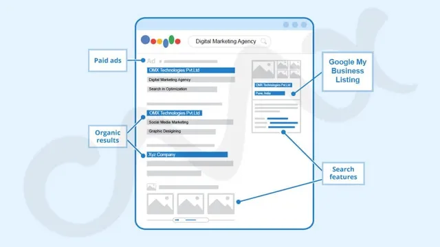 OMX Technologies Digital Marketing Agency - 4