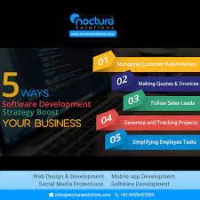 Nocture Solutions - 4
