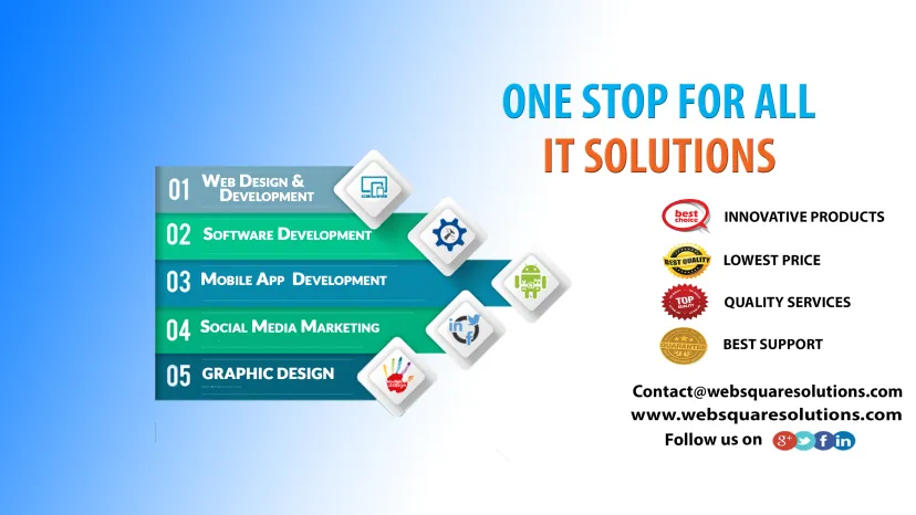 Web Square IT Solutions