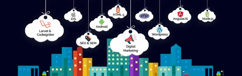 Webwing Technologies