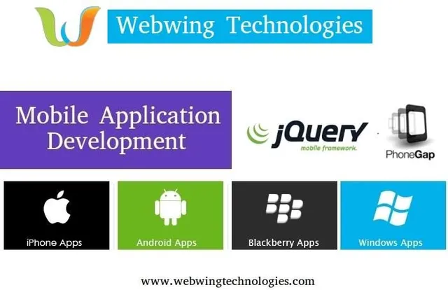 Webwing Technologies - 2