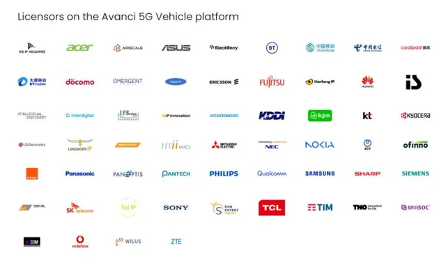 Logic Union Technology LLP - 3