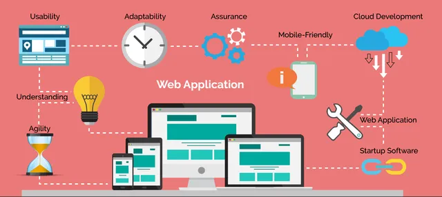 Webapp Developers - 2