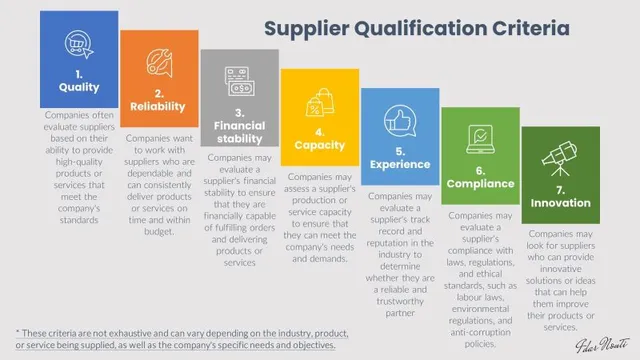 Swapnil kadam designs - 2