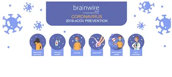 Brainwire IT Services - 2